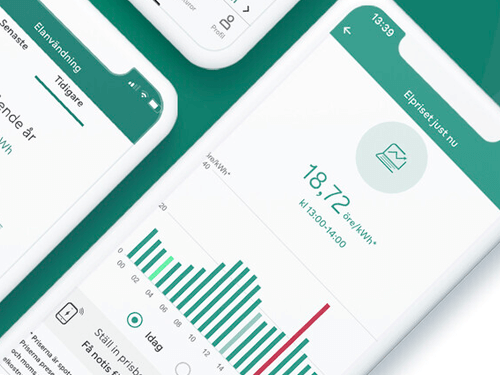 Fortum